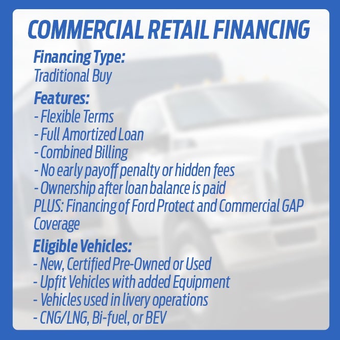 Preston Ford of Keller in Keller VA